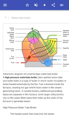 Heating equipment android App screenshot 13